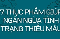 7 thực phẩm giúp ngăn ngừa tình trạng thiếu máu 