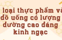 5 loại thực phẩm và đồ uống có lượng đường cao đáng kinh ngạc
