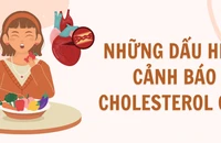 Những dấu hiệu cảnh báo cholesterol cao 