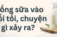 Uống sữa vào mỗi tối, chuyện gì xảy ra? 