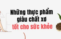 Những thực phẩm giàu chất xơ tốt cho sức khỏe