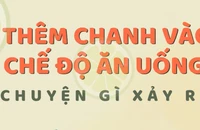 Thêm chanh vào chế độ ăn uống, chuyện gì xảy ra?