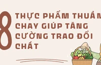 8 thực phẩm thuần chay giúp tăng cường trao đổi chất