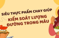 Siêu thực phẩm chay giúp kiểm soát lượng đường trong máu