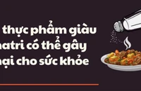 5 thực phẩm giàu natri có thể gây hại cho sức khỏe