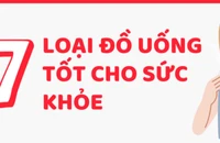 7 loại đồ uống tốt cho sức khỏe