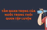 Tầm quan trọng của nước trong thói quen tập luyện thể thao
