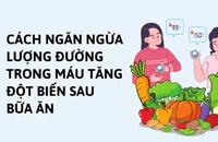 Cách ngăn ngừa lượng đường trong máu tăng đột biến sau bữa ăn