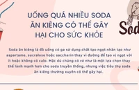 Uống quá nhiều soda ăn kiêng có thể gây hại cho sức khỏe