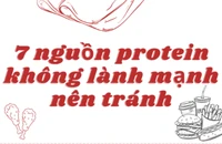 7 nguồn protein không lành mạnh nên tránh