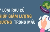 7 loại rau củ giúp giảm lượng đường trong máu 