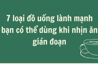 7 loại đồ uống lành mạnh bạn có thể dùng khi nhịn ăn gián đoạn