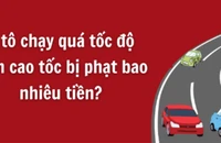 Ô tô chạy quá tốc độ trên cao tốc bị phạt bao nhiêu tiền?