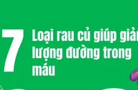 7 loại rau giúp giảm lượng đường trong máu