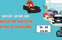 Sản xuất, lắp ráp, bán biển số trái phép có thể bị phạt tới 70 triệu đồng