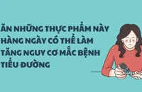 Ăn những thực phẩm này hàng ngày có thể làm tăng nguy cơ mắc bệnh tiểu đường