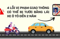 4 lỗi vi phạm giao thông có thể bị tước bằng lái xe ô tô đến 2 năm