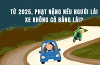 Từ 2025, phạt nặng nếu người lái xe không có bằng lái?