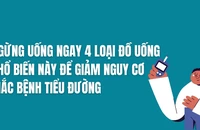 Ngừng uống ngay 4 loại đồ uống phổ biến này để giảm nguy cơ mắc bệnh tiểu đường 
