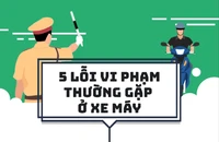 Mức phạt tiền 5 lỗi vi phạm thường gặp ở xe máy