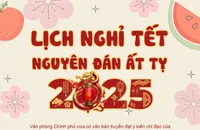Infographic: Lịch nghỉ Tết Nguyên đán Ất Tỵ