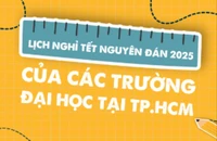 Chi tiết lịch nghỉ tết Nguyên đán 2025 của các trường đại học tại TP.HCM