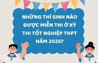 Những thí sinh nào được miễn thi ở kỳ thi tốt nghiệp THPT năm 2025?