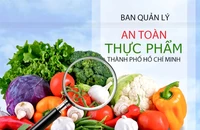 Hướng dẫn thủ tục làm giấy phép an toàn vệ sinh thực phẩm