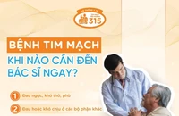 Huyết áp cao hay thấp nguy hiểm hơn?