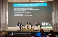 Hội nghị Thế giới về Thể thao cộng đồng năm 2024: Techcombank phát triển bền vững cùng cộng đồng