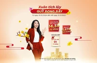 Cơ hội trúng 1 tỷ đồng khi tham gia chương trình Tiết kiệm dự thưởng ‘Xuân tích lũy - Quỹ đong đầy’ của Agribank