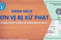 BHXH TP.HCM thông báo về danh sách đơn vị bị xử phạt vi phạm hành chính