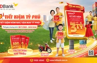 HDBank ra mắt chương trình ‘Tiết kiệm Tỷ phú’, giải thưởng trị giá tới 3 tỷ đồng