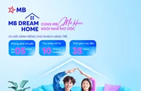 Vay ngân hàng MB mua nhà: Lưu ý cho khách hàng mới về điều kiện, thủ tục