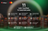 VPBank lập kỷ lục 11 giải thưởng tại Mastercard Customer Forum 2025