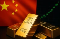Ngân hàng Trung ương Trung Quốc đã mua vào bao nhiêu tấn vàng trong năm 2025?
