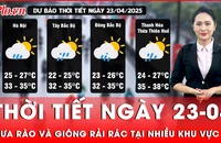 Dự báo thời tiết ngày 23-4: Mưa rào và giông tại nhiều khu vực, nắng nóng bao trùm diện rộng cả nước