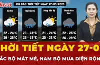 Dự báo thời tiết ngày 27-5: Bắc Bộ trời mát mẻ, Trung Bộ và Nam Bộ mưa giông về chiều tối