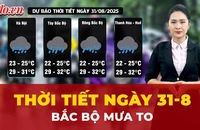 Dự báo thời tiết ngày 31-8: Bắc Bộ mưa to tập trung vào sáng sớm, chiều tối và đêm
