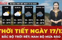 Dự báo thời tiết ngày 17-12: Bắc Bộ trời rét, Nam Bộ mưa rào 