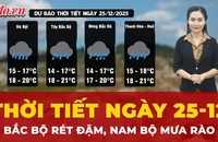 Dự báo thời tiết 25-12: Bắc Bộ rét đậm, Nam Bộ mưa rào