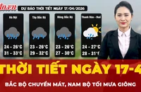 Dự báo thời tiết ngày 17-4: Bắc Bộ chuyển mát, Nam Bộ chiều tối mưa giông