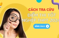 Cách tra cứu điểm thi tốt nghiệp THPT 2024 bằng Zalo