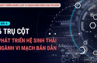 6 trụ cột phát triển hệ sinh thái ngành vi mạch bán dẫn