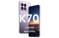 5 mẫu điện thoại Android bạn không nên mua trong năm 2025