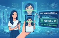 Các ứng dụng trí tuệ nhân tạo có thể bị xóa vì điều này