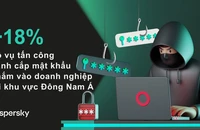 45% mật khẩu bị lộ có thể bị bẻ khóa trong chưa đầy một phút