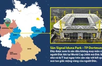 Chủ nhà Euro 2024 Đức và nỗi ám ảnh thi đấu tại Dortmund
