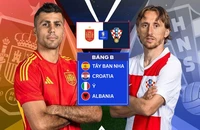 Euro 2024: Trận chiến trong ngày 15-06, Tây Ban Nha – Croatia
