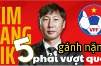 5 gánh nặng HLV Kim Sang-sik phải vượt qua